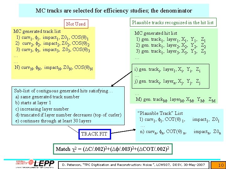 MC tracks are selected for efficiency studies; the denominator Not Used Plausible tracks recognized