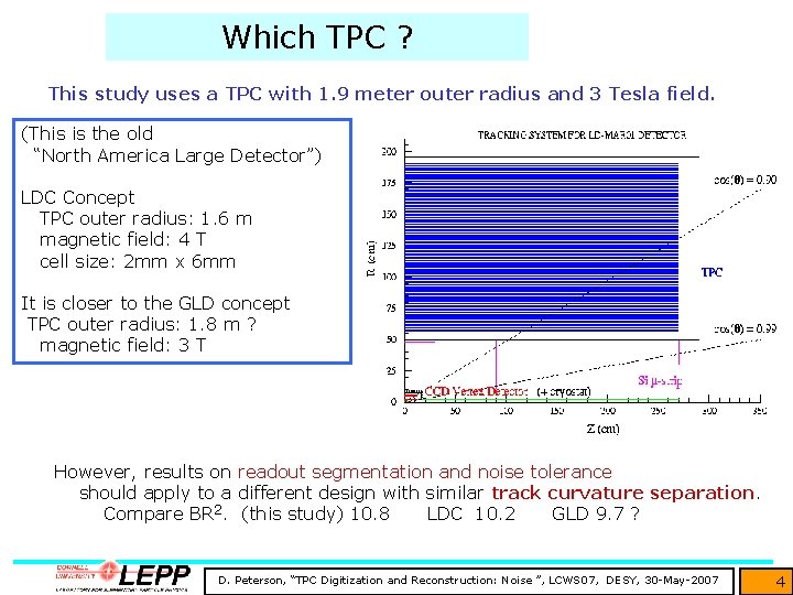 Which TPC ? This study uses a TPC with 1. 9 meter outer radius