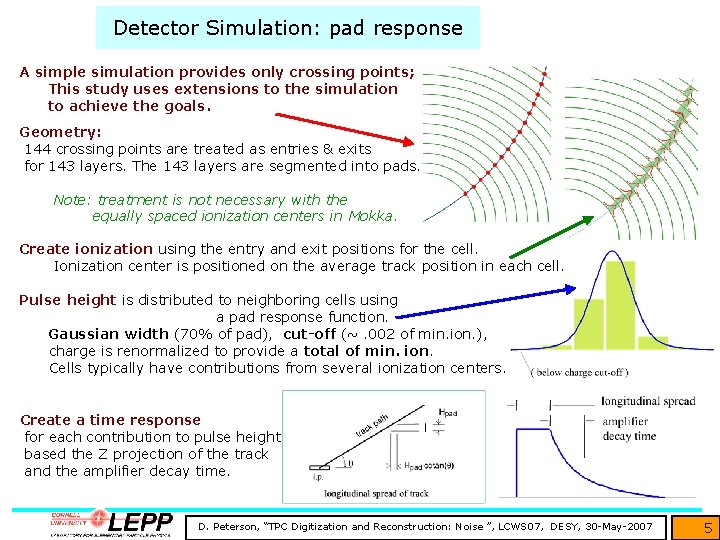 Detector Simulation: pad response A simple simulation provides only crossing points; This study uses