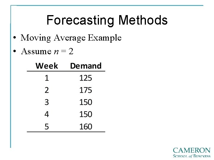 Forecasting Methods • Moving Average Example • Assume n = 2 