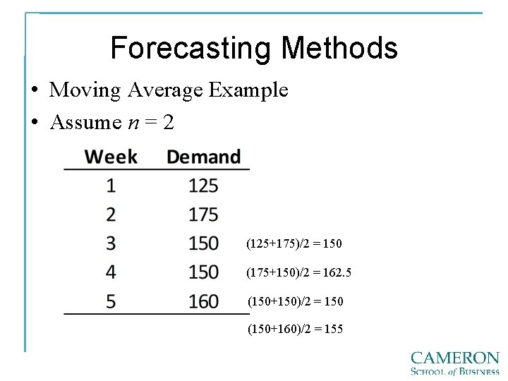 Forecasting Methods • Moving Average Example • Assume n = 2 (125+175)/2 = 150