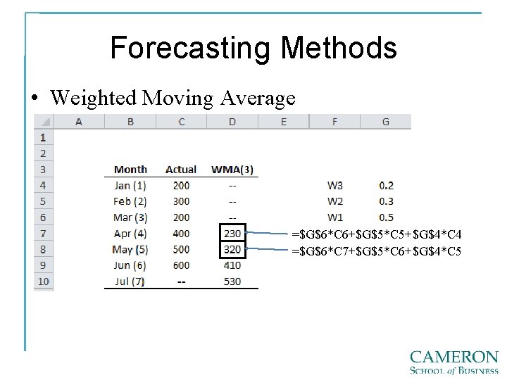 Forecasting Methods • Weighted Moving Average =$G$6*C 6+$G$5*C 5+$G$4*C 4 =$G$6*C 7+$G$5*C 6+$G$4*C 5