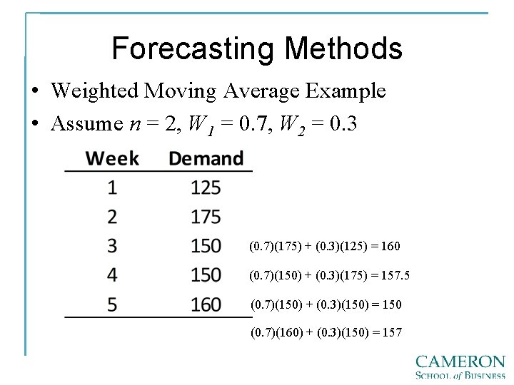 Forecasting Methods • Weighted Moving Average Example • Assume n = 2, W 1