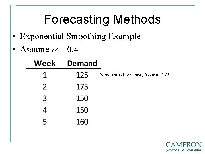 Forecasting Methods • Exponential Smoothing Example • Assume a = 0. 4 Need initial