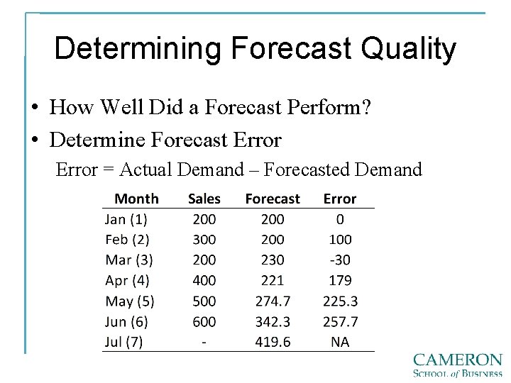 Determining Forecast Quality • How Well Did a Forecast Perform? • Determine Forecast Error
