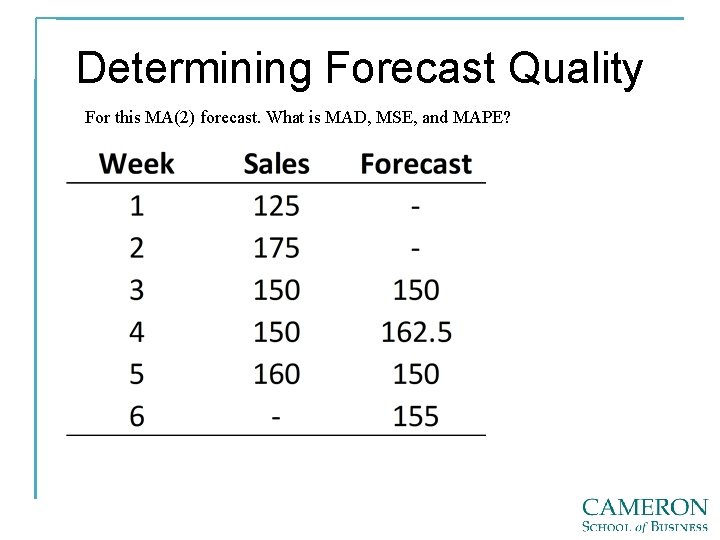 Determining Forecast Quality For this MA(2) forecast. What is MAD, MSE, and MAPE? 