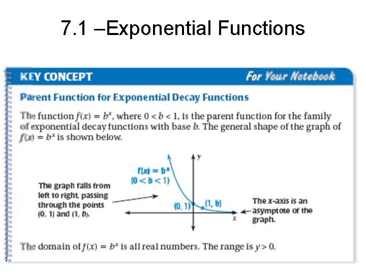 7. 1 –Exponential Functions 