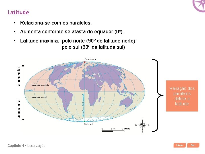 Latitude • Relaciona-se com os paralelos. • Aumenta conforme se afasta do equador (0º).