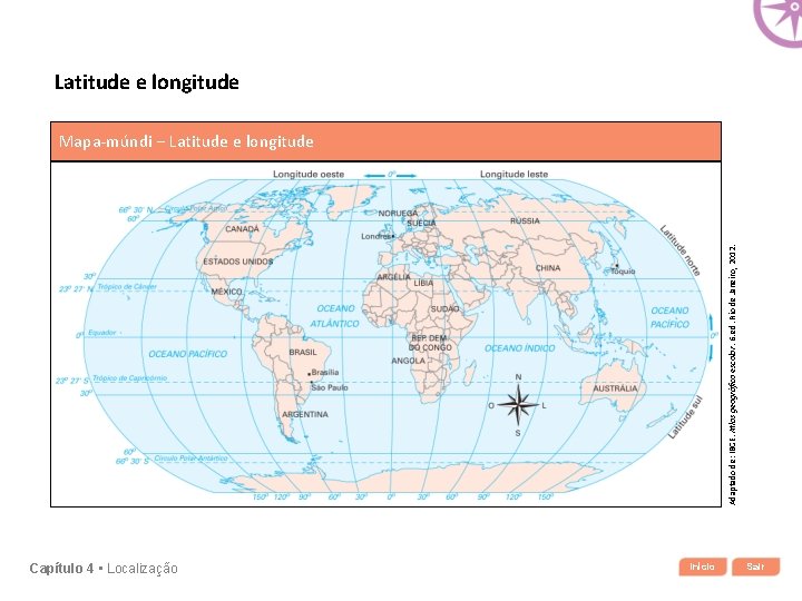 Latitude e longitude Adaptado de: IBGE. Atlas geográfico escolar. 6. ed. Rio de Janeiro,