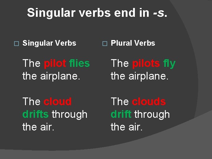 Subjects And Verbs Must Agree With One Another