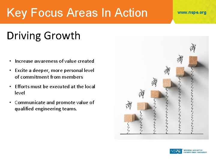 Key Focus Areas In Action Driving Growth • Increase awareness of value created •