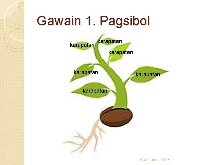 Gawain 1. Pagsibol karapatan karapatan MKP Olido - Es. P 9 