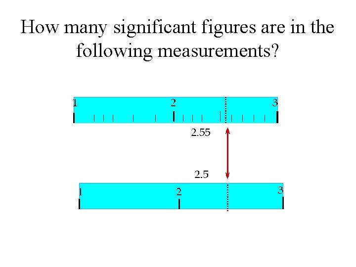 How many significant figures are in the following measurements? 