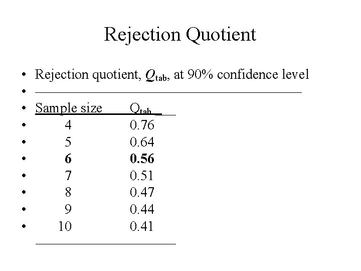 Rejection Quotient • Rejection quotient, Qtab, at 90% confidence level • —————————— • Sample
