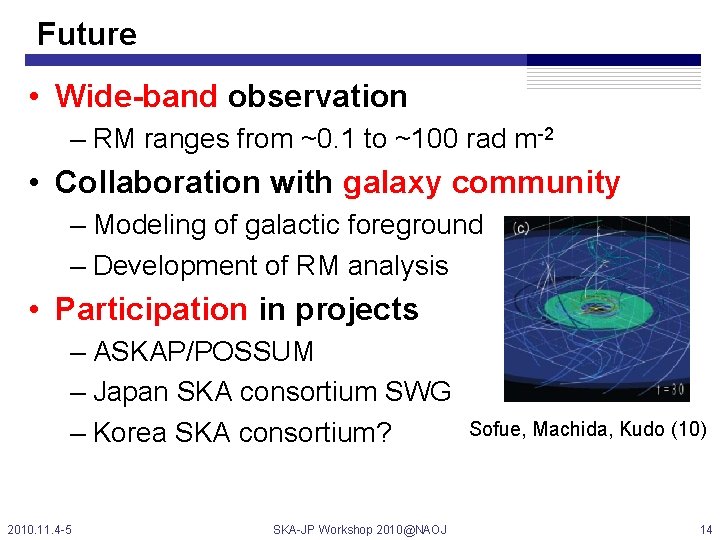 Future • Wide-band observation – RM ranges from ~0. 1 to ~100 rad m-2