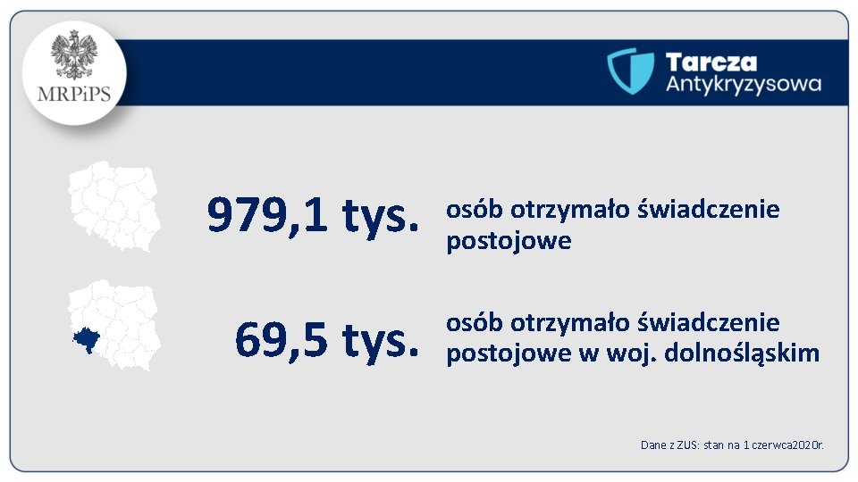 979, 1 tys. 69, 5 tys. osób otrzymało świadczenie postojowe w woj. dolnośląskim Dane