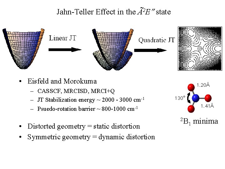 Jahn-Teller Effect in the Ã2 E state • Eisfeld and Morokuma – CASSCF, MRCISD,