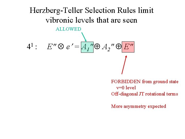 Herzberg-Teller Selection Rules limit vibronic levels that are seen ALLOWED 41 : E″ e