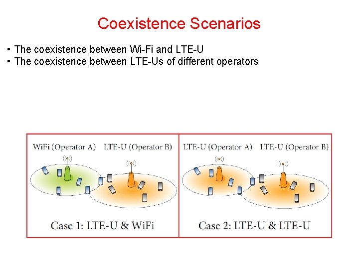 Coexistence Scenarios • The coexistence between Wi-Fi and LTE-U • The coexistence between LTE-Us