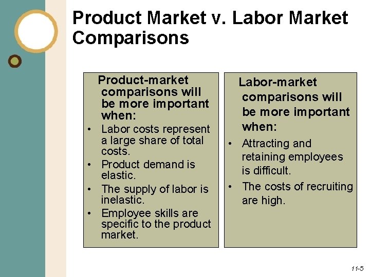 Product Market v. Labor Market Comparisons Product-market comparisons will be more important when: •