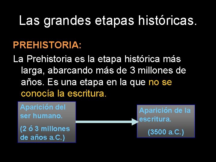 Las grandes etapas históricas. PREHISTORIA: La Prehistoria es la etapa histórica más larga, abarcando