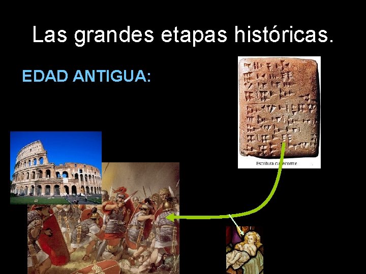 Las grandes etapas históricas. EDAD ANTIGUA: 