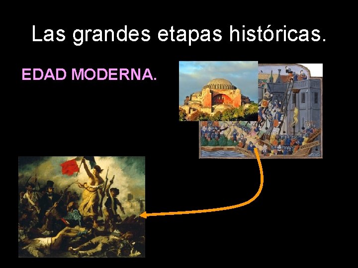 Las grandes etapas históricas. EDAD MODERNA. 