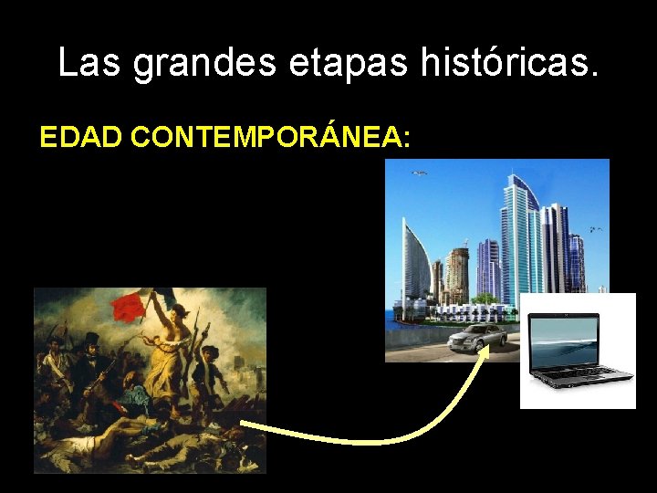 Las grandes etapas históricas. EDAD CONTEMPORÁNEA: 