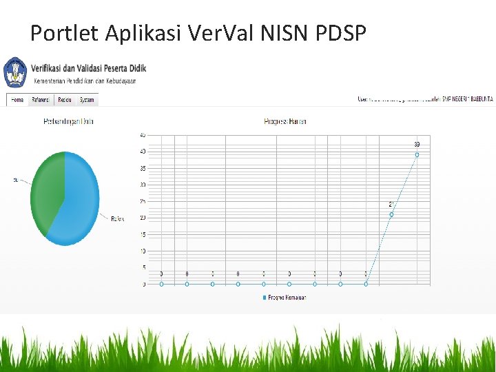 Portlet Aplikasi Ver. Val NISN PDSP Portlet Aplikasi Ver. Val NISN PDSP