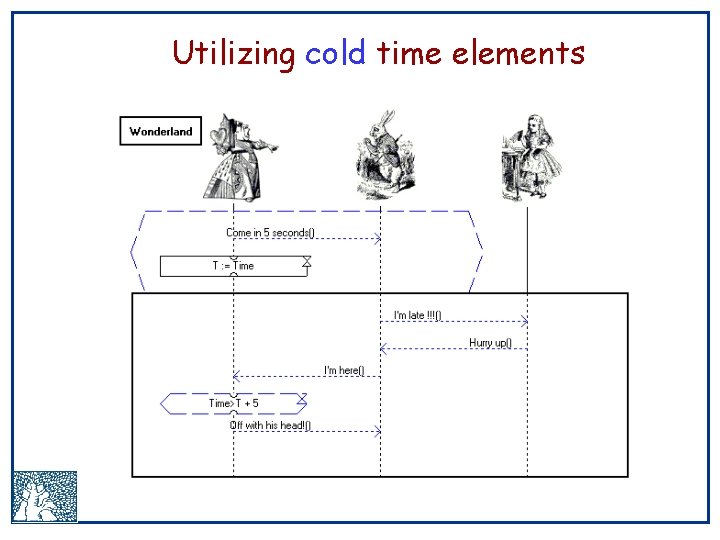 Utilizing cold time elements 