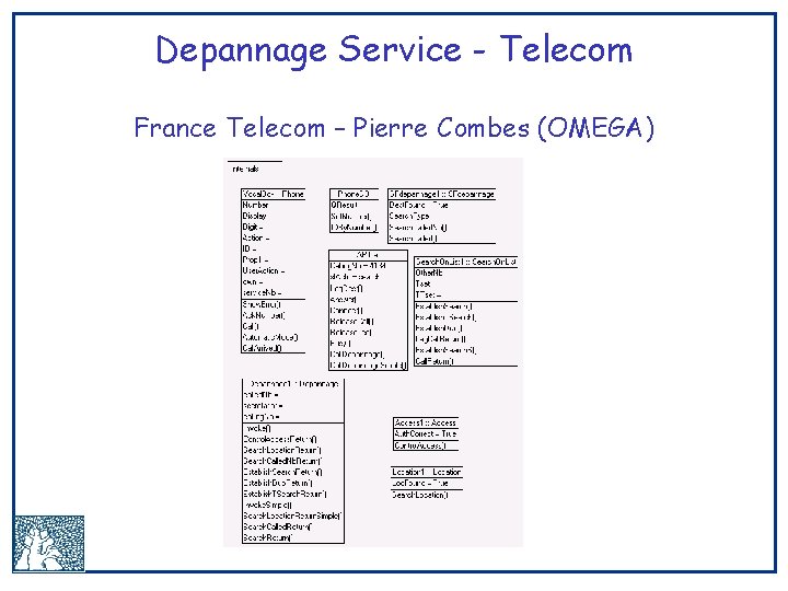 Depannage Service - Telecom France Telecom – Pierre Combes (OMEGA) 