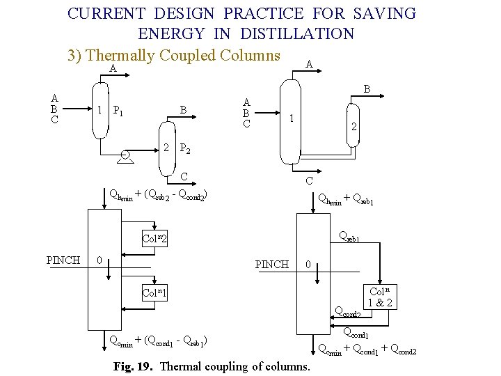 CURRENT DESIGN PRACTICE FOR SAVING ENERGY IN DISTILLATION 3) Thermally Coupled Columns A A CURRENT DESIGN PRACTICE FOR SAVING ENERGY IN DISTILLATION 3) Thermally Coupled Columns A A