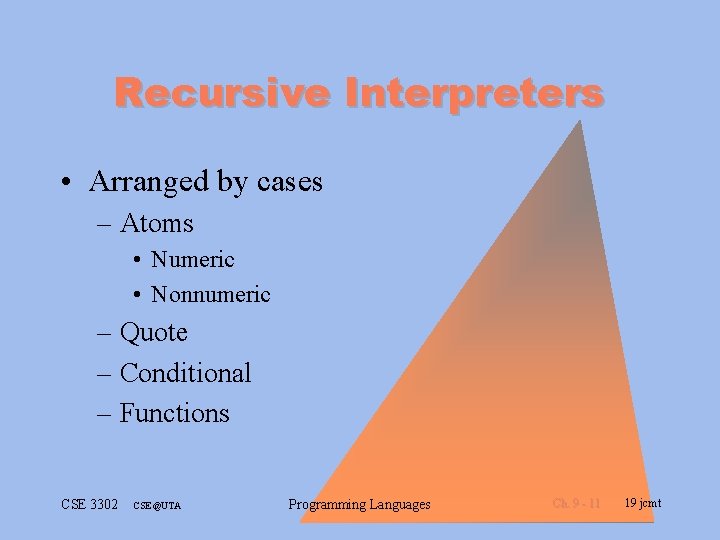 Recursive Interpreters • Arranged by cases – Atoms • Numeric • Nonnumeric – Quote