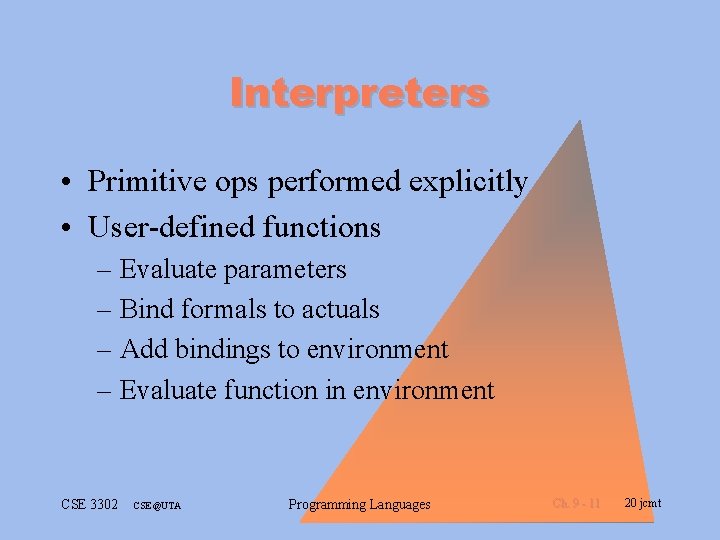 Interpreters • Primitive ops performed explicitly • User-defined functions – Evaluate parameters – Bind