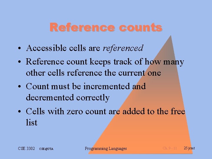 Reference counts • Accessible cells are referenced • Reference count keeps track of how