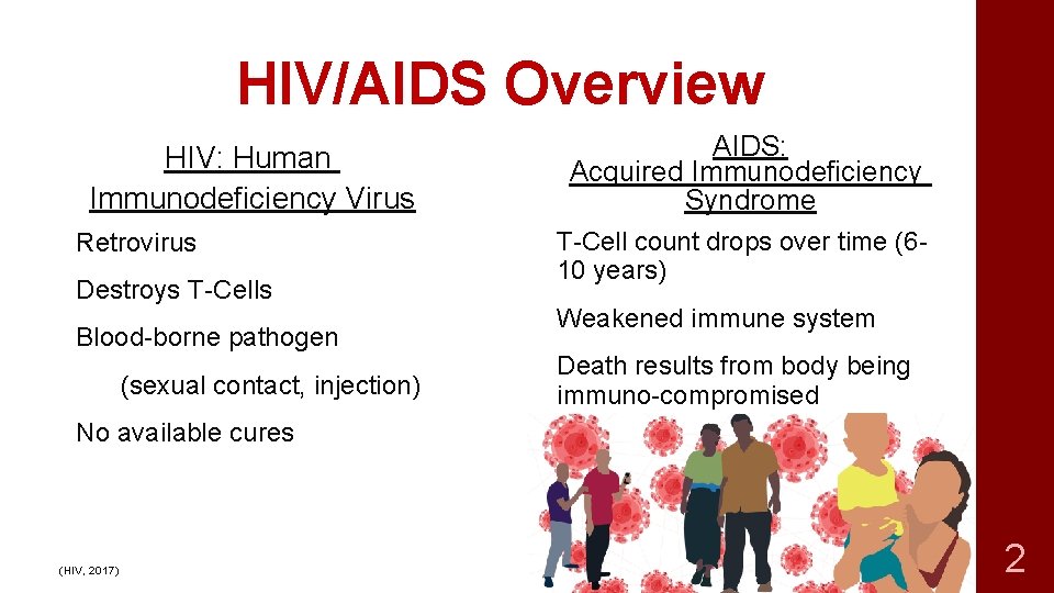 HIV/AIDS Overview HIV: Human Immunodeficiency Virus Retrovirus Destroys T-Cells Blood-borne pathogen (sexual contact, injection)