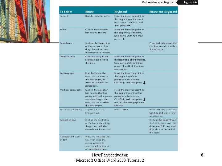 XP New Perspectives on Microsoft Office Word 2003 Tutorial 2 6 XP New Perspectives on Microsoft Office Word 2003 Tutorial 2 6