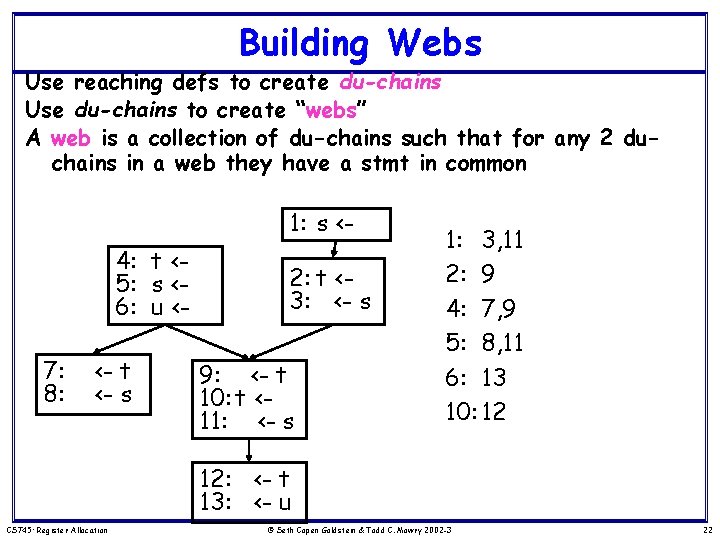 Building Webs Use reaching defs to create du-chains Use du-chains to create “webs” A