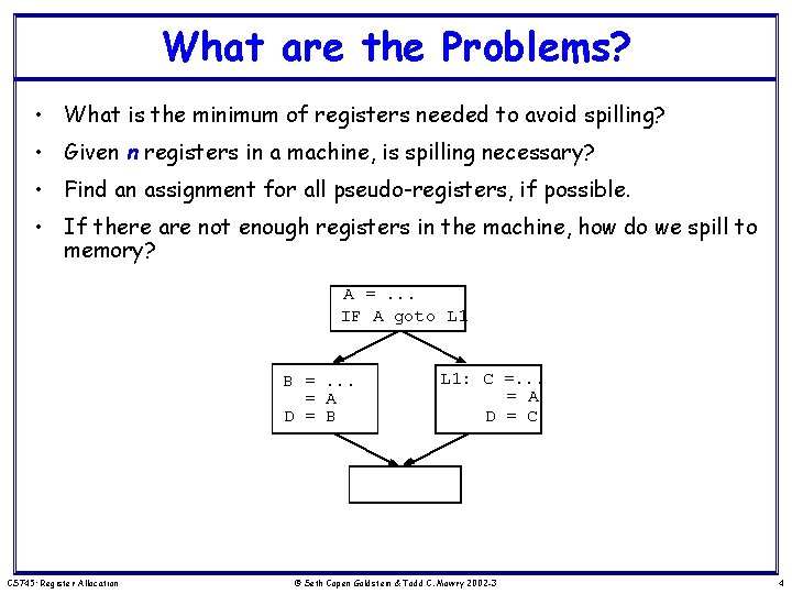 What are the Problems? • What is the minimum of registers needed to avoid