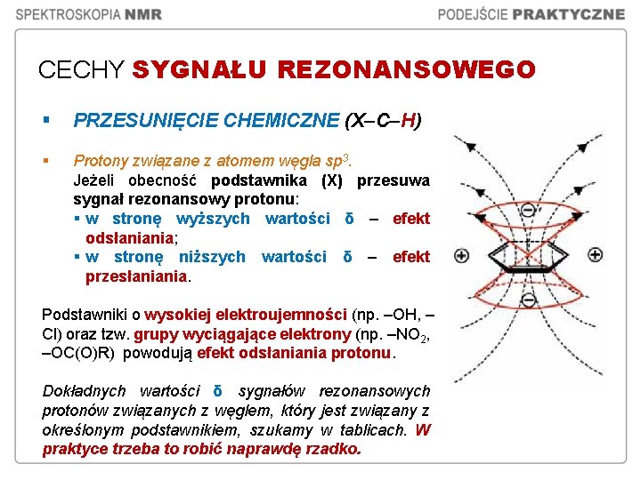 CECHY SYGNAŁU REZONANSOWEGO § PRZESUNIĘCIE CHEMICZNE (X–C–H) § Protony związane z atomem węgla sp