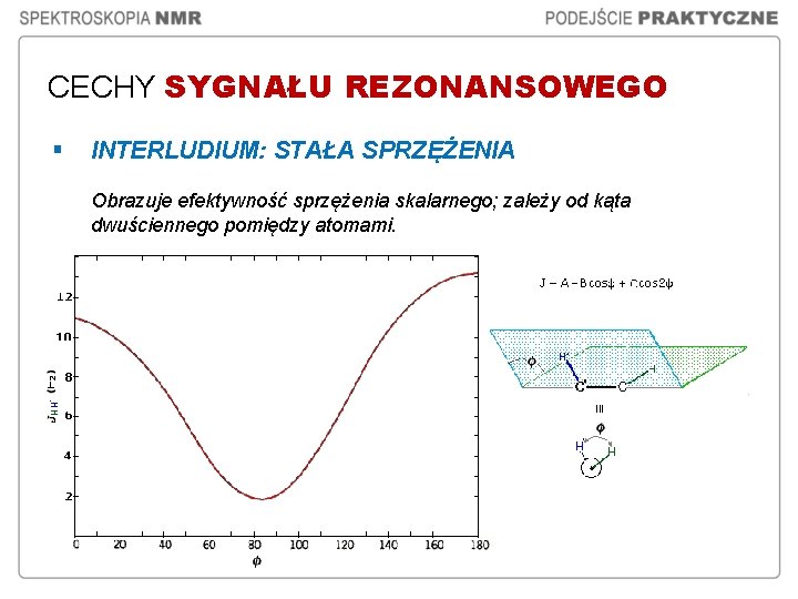 CECHY SYGNAŁU REZONANSOWEGO § INTERLUDIUM: STAŁA SPRZĘŻENIA Obrazuje efektywność sprzężenia skalarnego; zależy od kąta