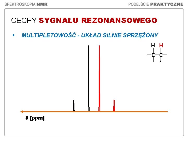 CECHY SYGNAŁU REZONANSOWEGO § MULTIPLETOWOŚĆ - UKŁAD SILNIE SPRZĘŻONY H H C C δ