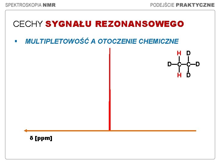 CECHY SYGNAŁU REZONANSOWEGO § MULTIPLETOWOŚĆ A OTOCZENIE CHEMICZNE H D D C C D