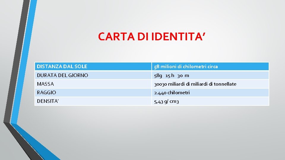 CARTA DI IDENTITA’ DISTANZA DAL SOLE 58 milioni di chilometri circa DURATA DEL GIORNO