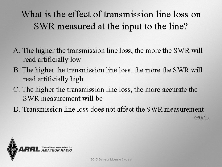 What is the effect of transmission line loss on SWR measured at the input