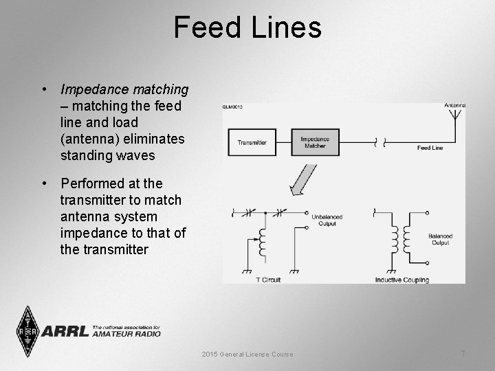 Feed Lines • Impedance matching – matching the feed line and load (antenna) eliminates
