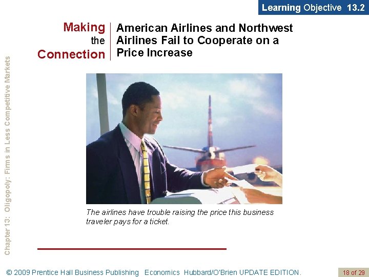 Learning Objective 13. 2 Making American Airlines and Northwest Airlines Fail to Cooperate on