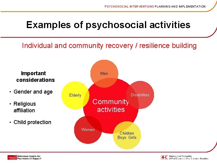 PSYCHOSOCIAL INTERVENTIONS PLANNING AND IMPLEMENTATION Examples of psychosocial activities Individual and community recovery /