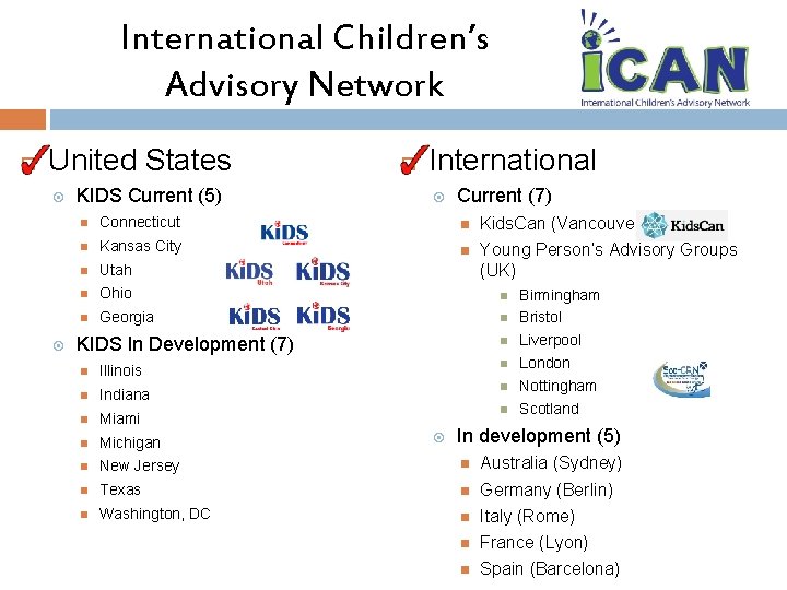 International Children’s Advisory Network United States KIDS Current (5) International Current (7) Connecticut Kids. International Children’s Advisory Network United States KIDS Current (5) International Current (7) Connecticut Kids.