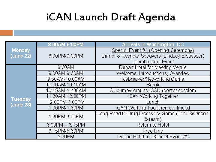 i. CAN Launch Draft Agenda 8: 00 AM-6: 00 PM Monday (June 22) Tuesday i. CAN Launch Draft Agenda 8: 00 AM-6: 00 PM Monday (June 22) Tuesday